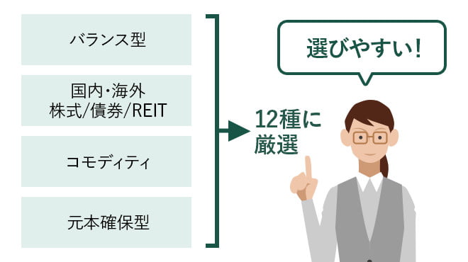 バランス型 国内・海外株式/債権/REIT コモディティ 元本確保型 12種に厳選 選びやすい!