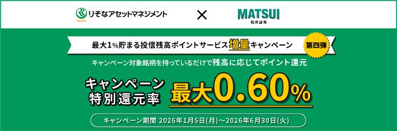 りそなアセットマネジメント 最大1％貯まる投信残高ポイントサービス増量キャンペーンはこちら