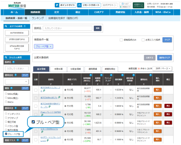 松井証券の投資信託取引画面
