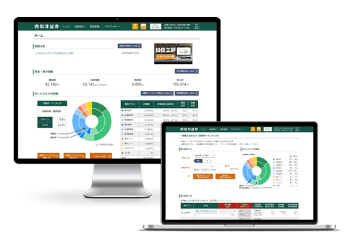 松井証券の投資信託取引画面