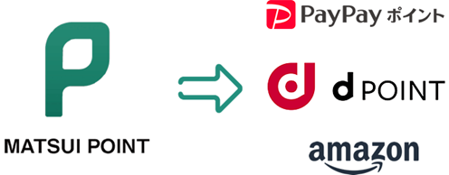 MATSUI POINT