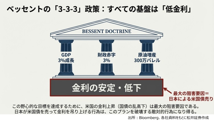 ベネッセントの制作