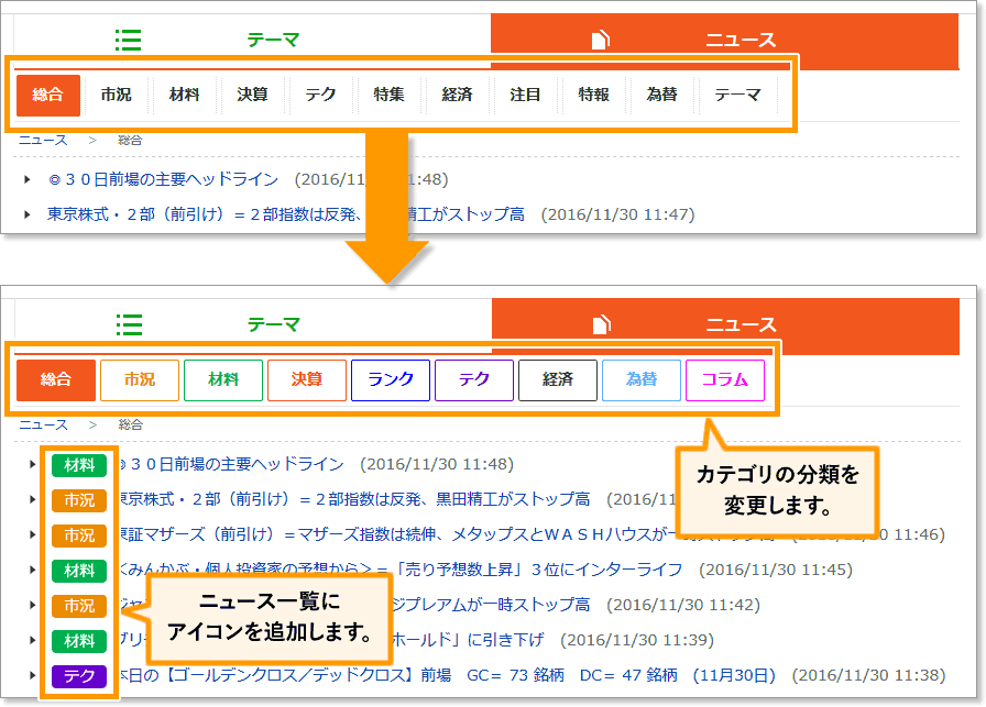 ニュースカテゴリの分類が分かりやすくなります。