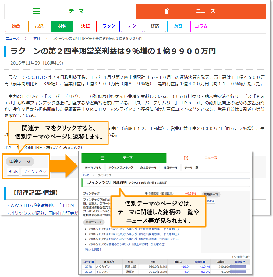 ニュースから関連テーマへ、遷移しやすくなります。