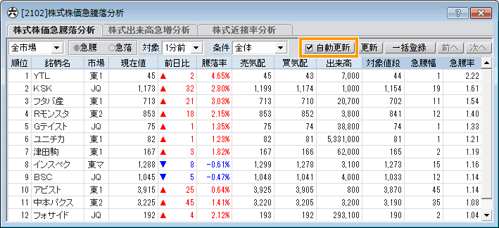 ランキング自動更新機能等の追加