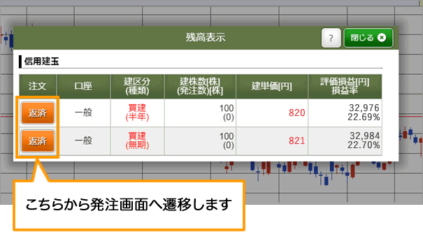 残高・建玉が表示されます。