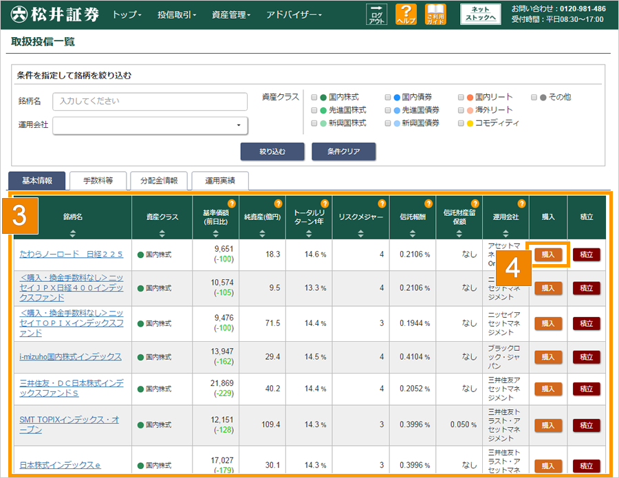 倍 株 4.3 掲示板 ブル 日本 楽天 投資信託の楽天日本株4.3倍ブルって何？ランキング上位に出た謎。