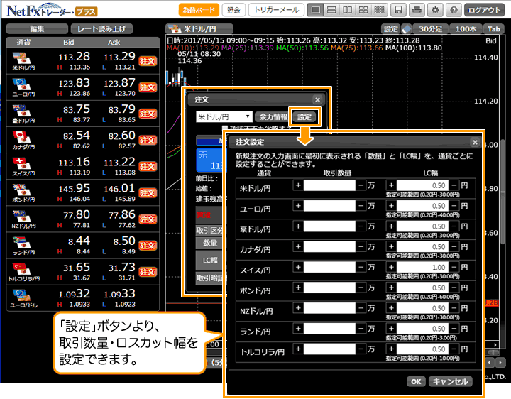 為替ボードを見ながら即発注！