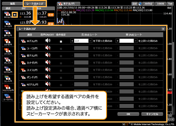 ハンズフリーでOK！「音声読み上げ機能」