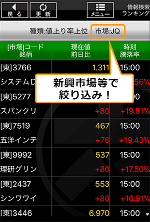 新興市場等で絞込１み