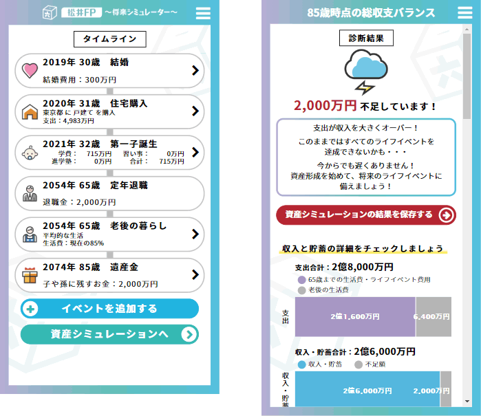 緻密な計算に基づく精度の高いシミュレーション