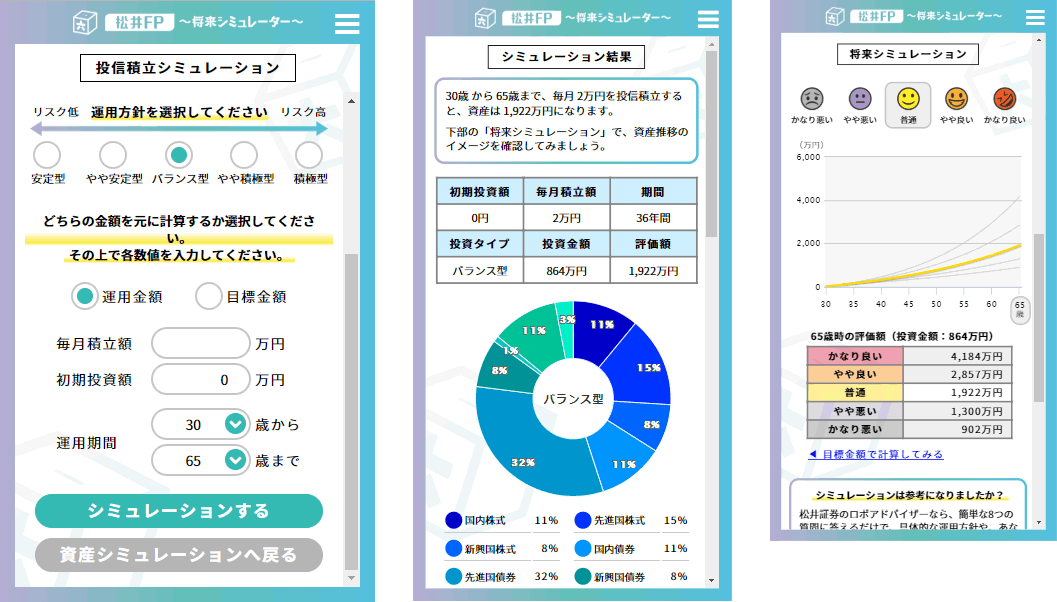 投信積立シミュレーション