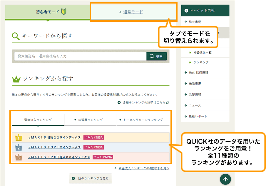 投資信託はじめてナビ TOPページ