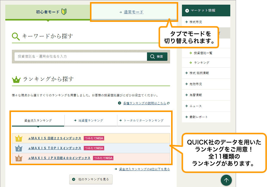 投資信託はじめてナビ　TOPページ