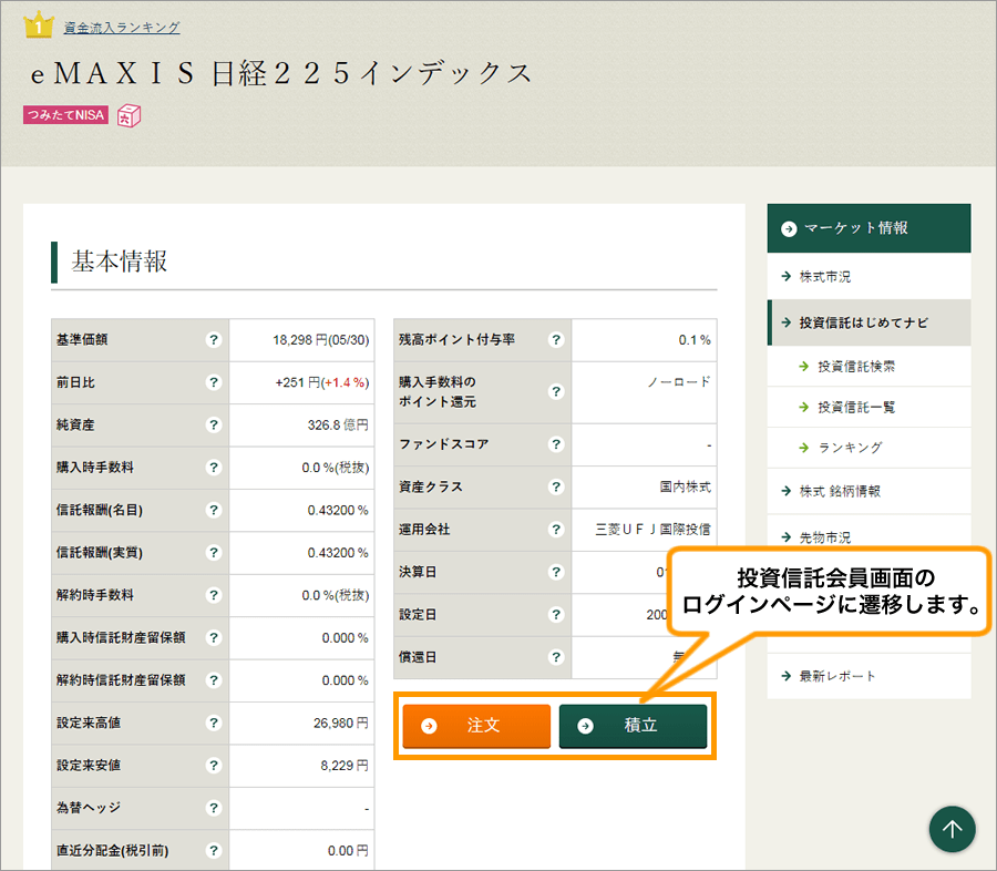 発注ボタンを搭載！気になる銘柄はそのまま注文できます