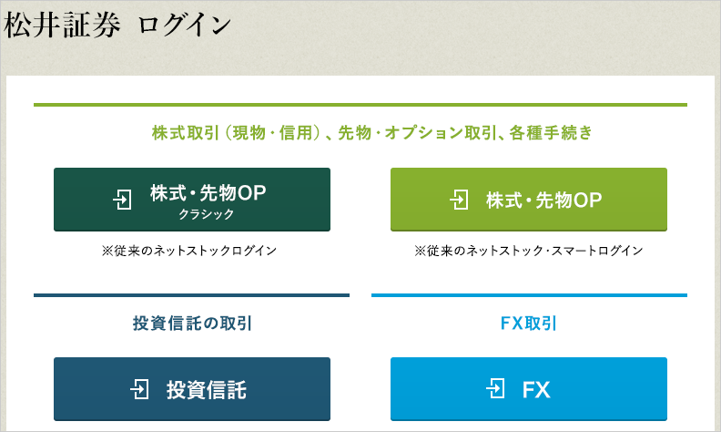 新しいログイン画面のイメージ