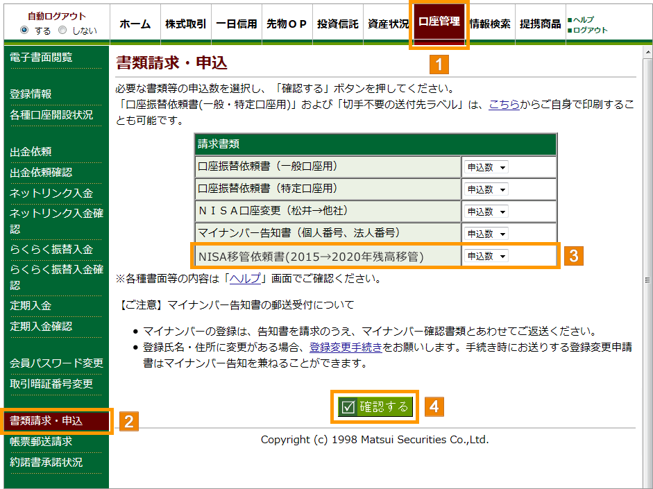 手続き方法