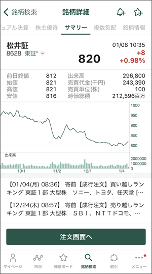 新スマートフォンアプリ 松井証券 株アプリ の提供について 松井証券