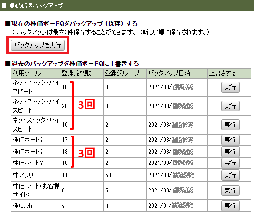 お客様サイト(クラシック)の「株価ボードQ」