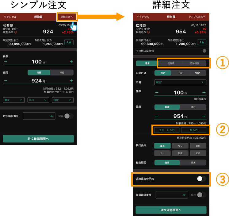 松井 証券 株価