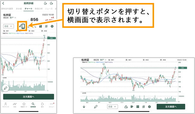 松井証券