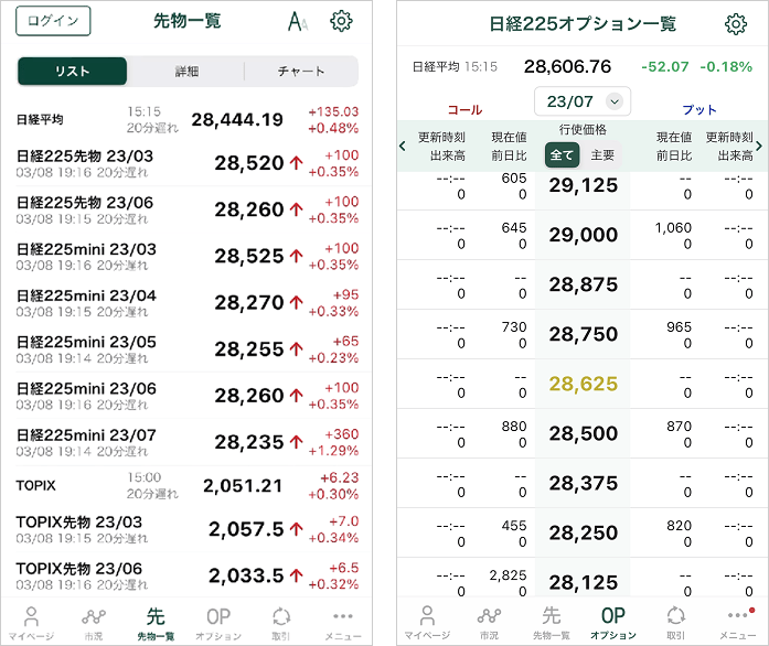 「先物一覧」「OP一覧」は見たい情報だけを表示するカスタマイズが可能！