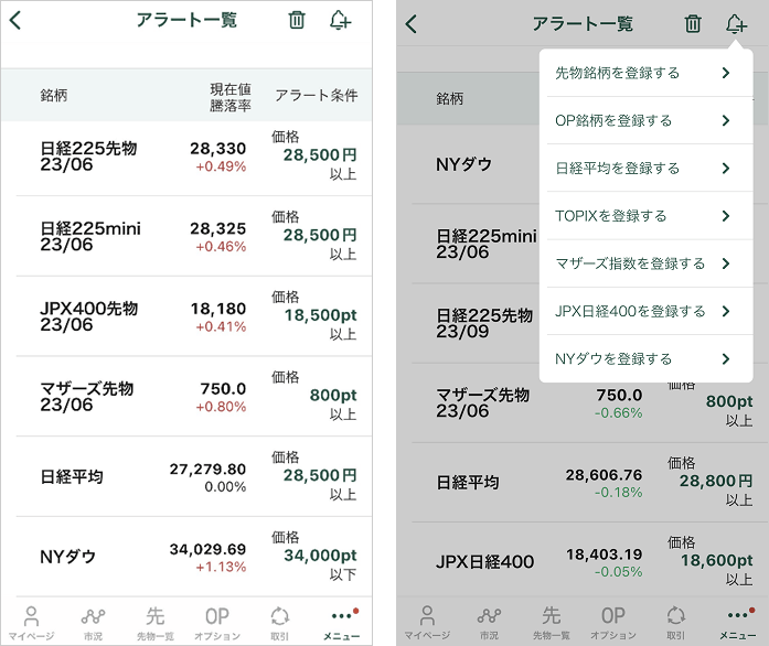 「アラート一覧」で重要なタイミングを見逃さない！