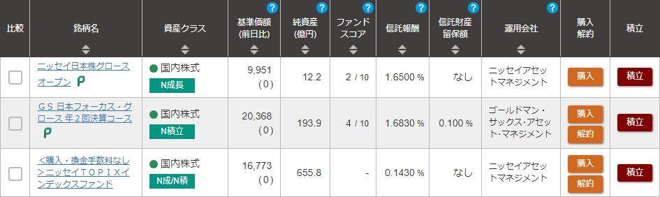 N成長、N積立、N成長/N積立