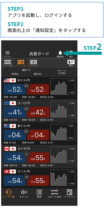 「松井証券 FXアプリ」における通知設定方法