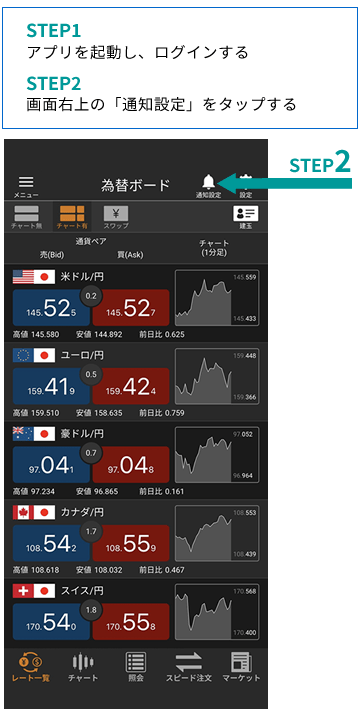「松井証券 FXアプリ」における通知設定方法