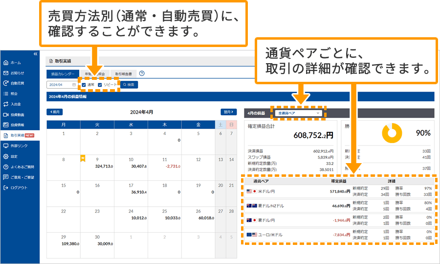 「損益カレンダー」の画面イメージ