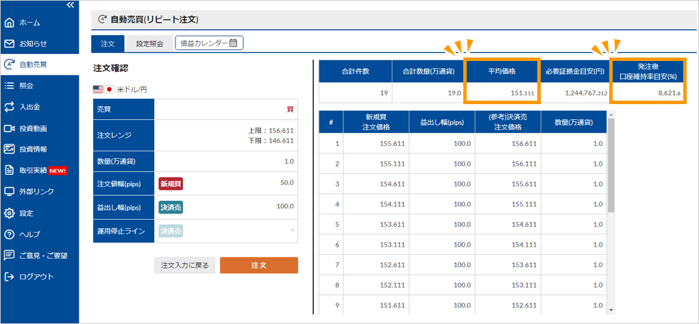 自動売買注文確認画面に「発注後口座維持率目安」「平均価格」を追加します。