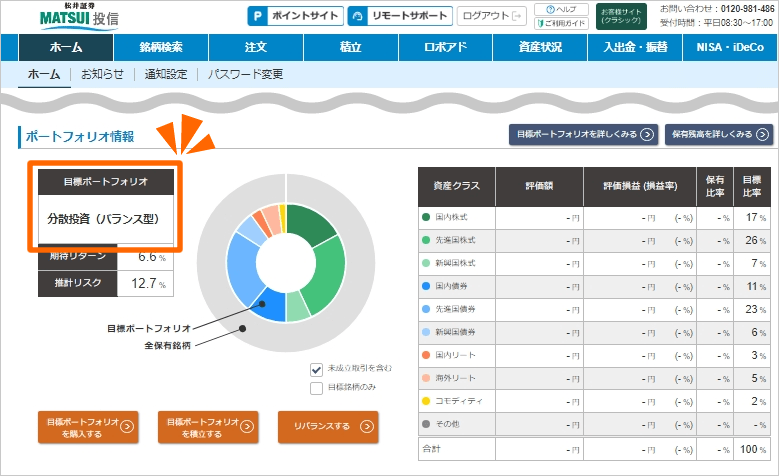 パソコン：投資信託お客様サイト【ホーム】-【ホーム】画面