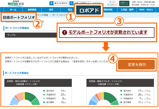パソコン：投資信託お客様サイト【ホーム】-【ホーム】画面