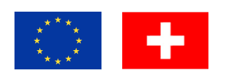 EUR/CHF