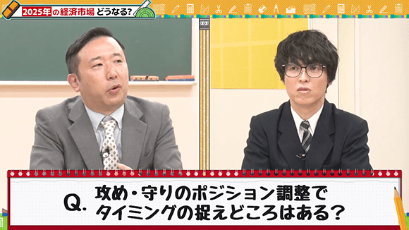 2025年の経済市場どうなる?