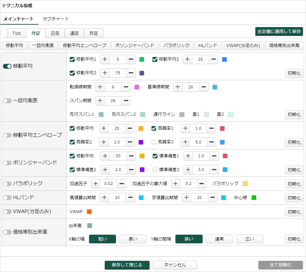 新画面