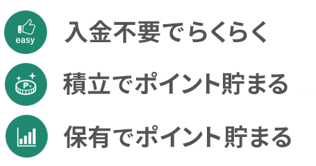 クレカ積立サービスのポイント