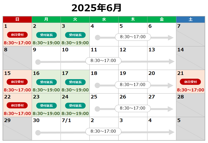 受付時間拡大スケジュール