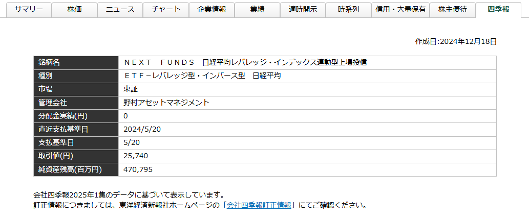 ETF銘柄