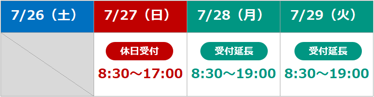 電話サポート休日受付・受付時間拡大(7/27~7/29)受付時間表