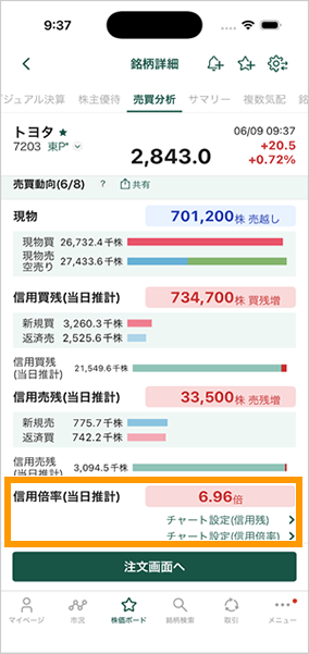 変更後イメージ(日本株アプリ)