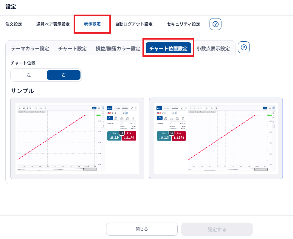 画面とチャートの配置