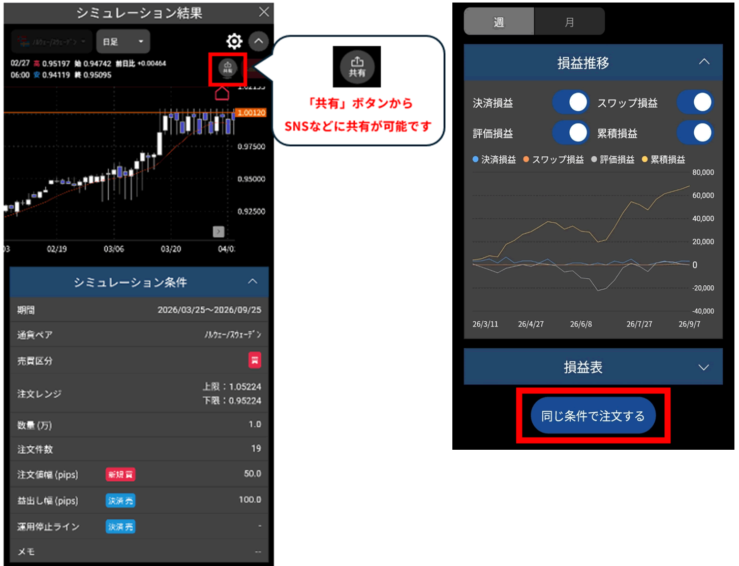 シミュレーション結果（スマートフォン）