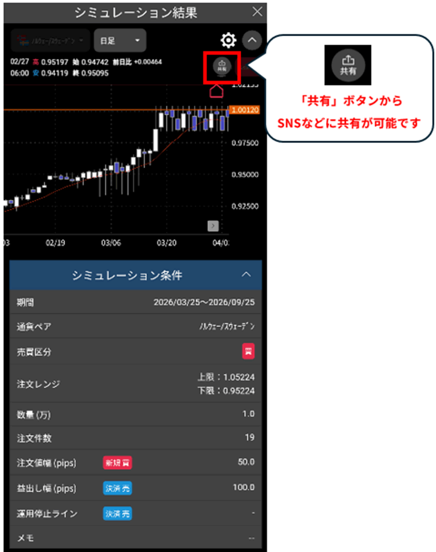 シミュレーション結果（スマートフォン）