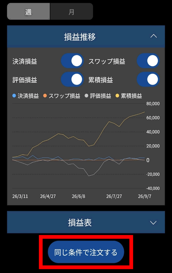 シミュレーション結果（スマートフォン）