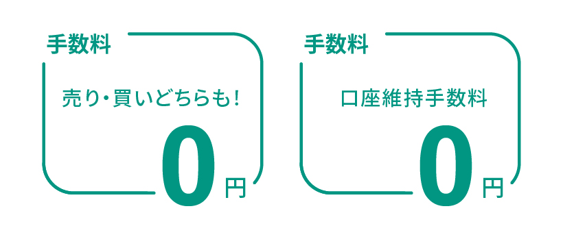 売買手数料0円、口座維持手数料0円