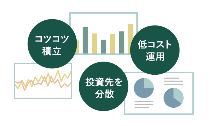 低コスト&低リスクで長期投資