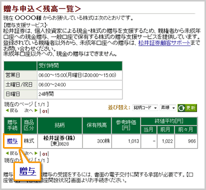 贈与支援サービスの申込方法