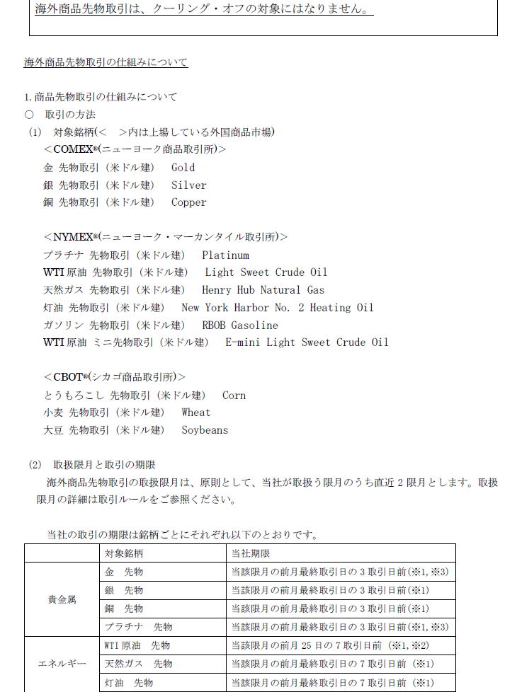 商品デリバティブ取引に係るご注意および海外商品先物取引の契約締結前交付書面